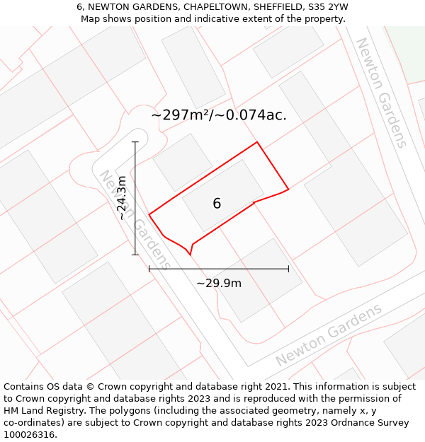 6, NEWTON GARDENS, CHAPELTOWN, SHEFFIELD, S35 2YW: Plot and title map