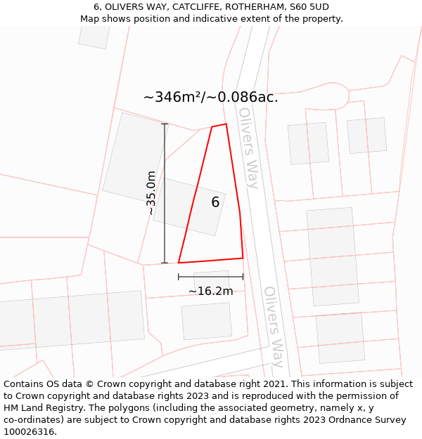 6, OLIVERS WAY, CATCLIFFE, ROTHERHAM, S60 5UD: Plot and title map