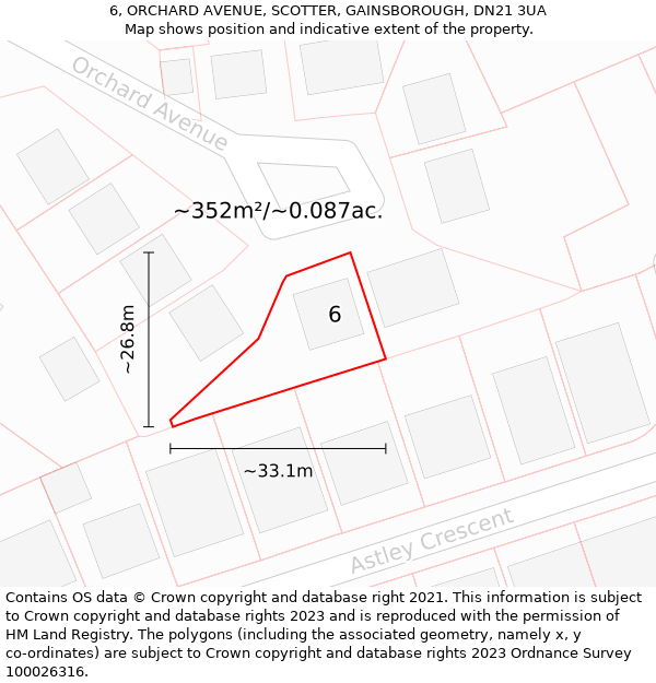 6, ORCHARD AVENUE, SCOTTER, GAINSBOROUGH, DN21 3UA: Plot and title map