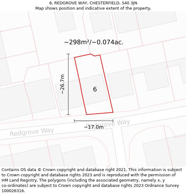 6, REDGROVE WAY, CHESTERFIELD, S40 3JN: Plot and title map