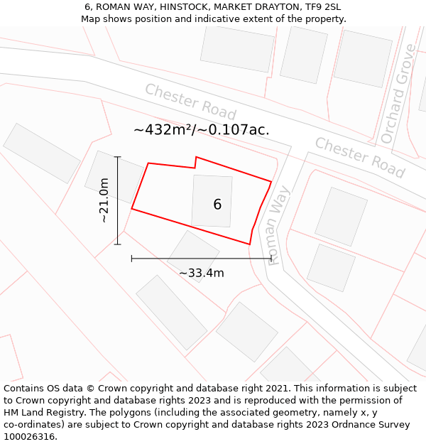 6, ROMAN WAY, HINSTOCK, MARKET DRAYTON, TF9 2SL: Plot and title map