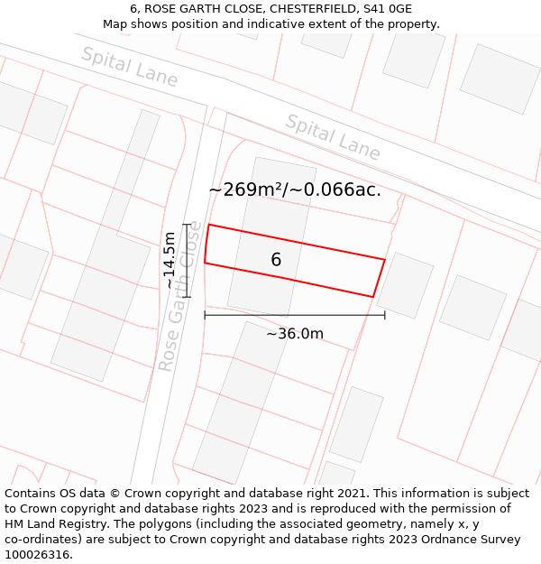 6, ROSE GARTH CLOSE, CHESTERFIELD, S41 0GE: Plot and title map