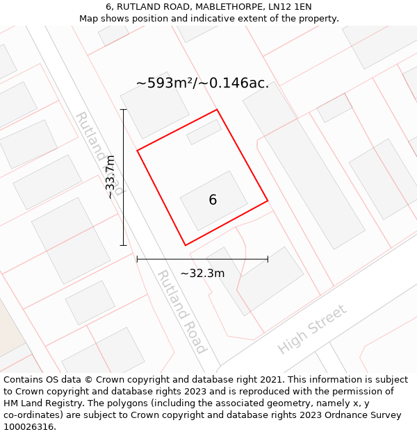 6, RUTLAND ROAD, MABLETHORPE, LN12 1EN: Plot and title map