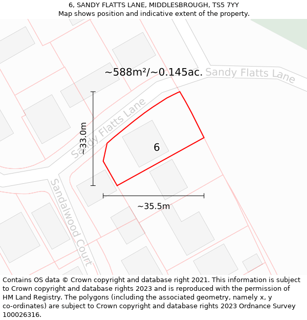 6, SANDY FLATTS LANE, MIDDLESBROUGH, TS5 7YY: Plot and title map