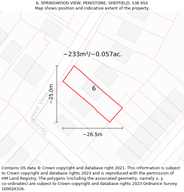 6, SPRINGWOOD VIEW, PENISTONE, SHEFFIELD, S36 6SX: Plot and title map