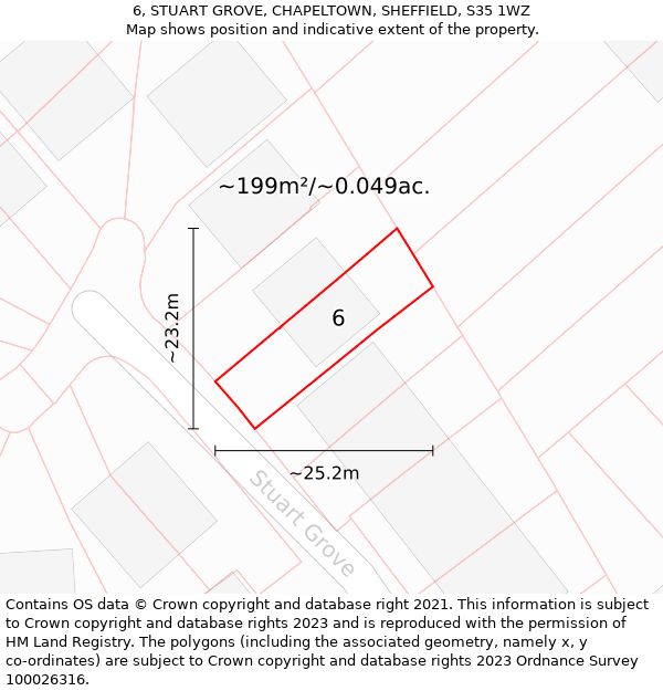 6, STUART GROVE, CHAPELTOWN, SHEFFIELD, S35 1WZ: Plot and title map