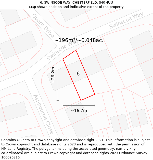 6, SWINSCOE WAY, CHESTERFIELD, S40 4UU: Plot and title map