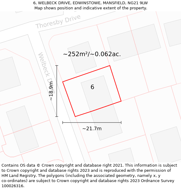 6, WELBECK DRIVE, EDWINSTOWE, MANSFIELD, NG21 9LW: Plot and title map
