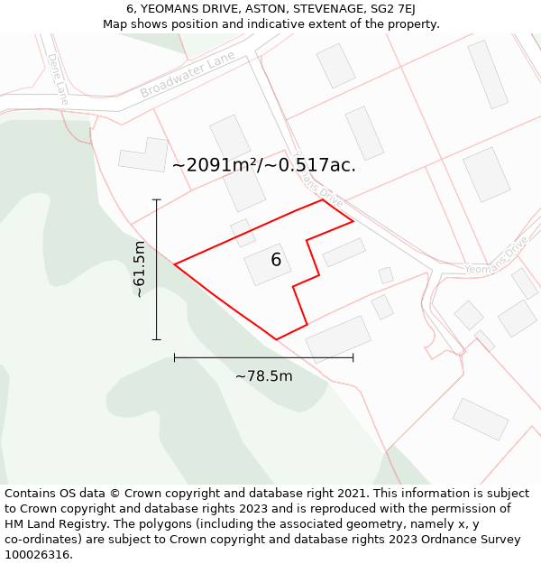 6, YEOMANS DRIVE, ASTON, STEVENAGE, SG2 7EJ: Plot and title map