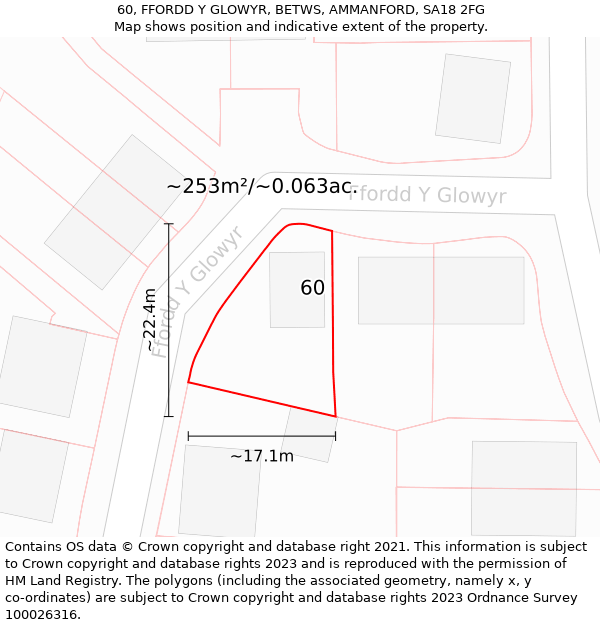 60, FFORDD Y GLOWYR, BETWS, AMMANFORD, SA18 2FG: Plot and title map