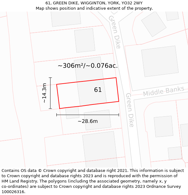 61, GREEN DIKE, WIGGINTON, YORK, YO32 2WY: Plot and title map