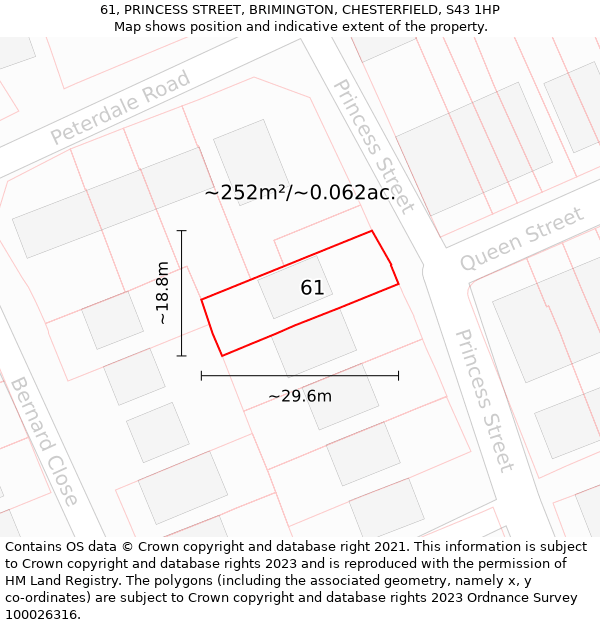 61, PRINCESS STREET, BRIMINGTON, CHESTERFIELD, S43 1HP: Plot and title map