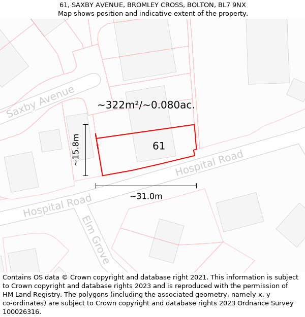 61, SAXBY AVENUE, BROMLEY CROSS, BOLTON, BL7 9NX: Plot and title map