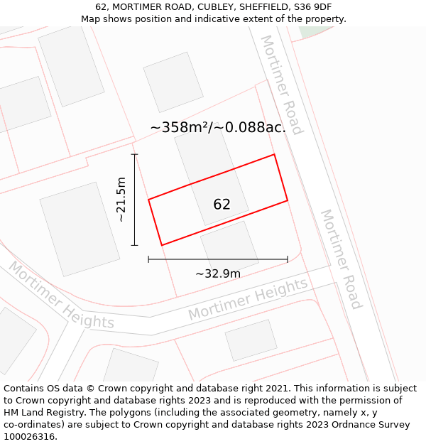 62, MORTIMER ROAD, CUBLEY, SHEFFIELD, S36 9DF: Plot and title map