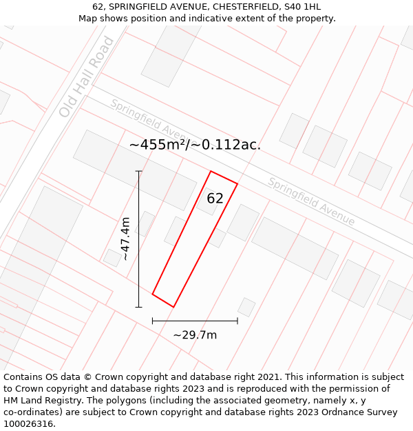 62, SPRINGFIELD AVENUE, CHESTERFIELD, S40 1HL: Plot and title map