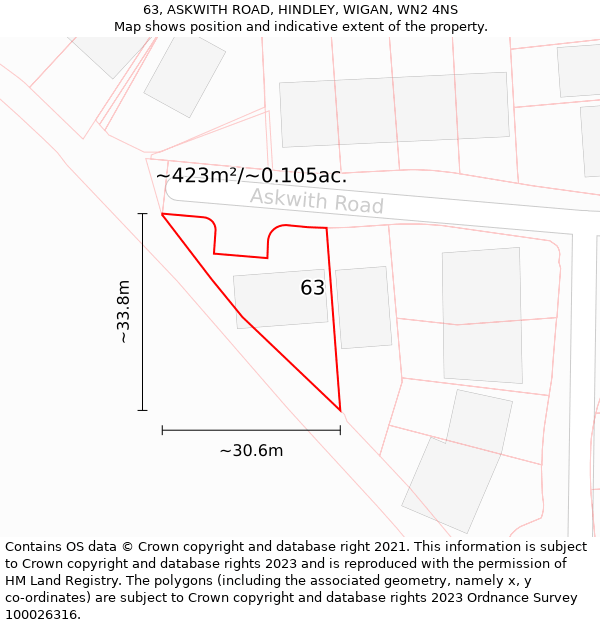 63, ASKWITH ROAD, HINDLEY, WIGAN, WN2 4NS: Plot and title map