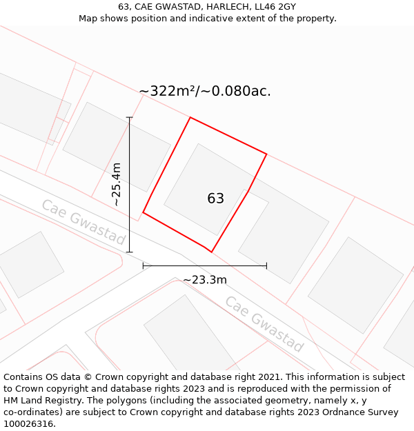 63, CAE GWASTAD, HARLECH, LL46 2GY: Plot and title map