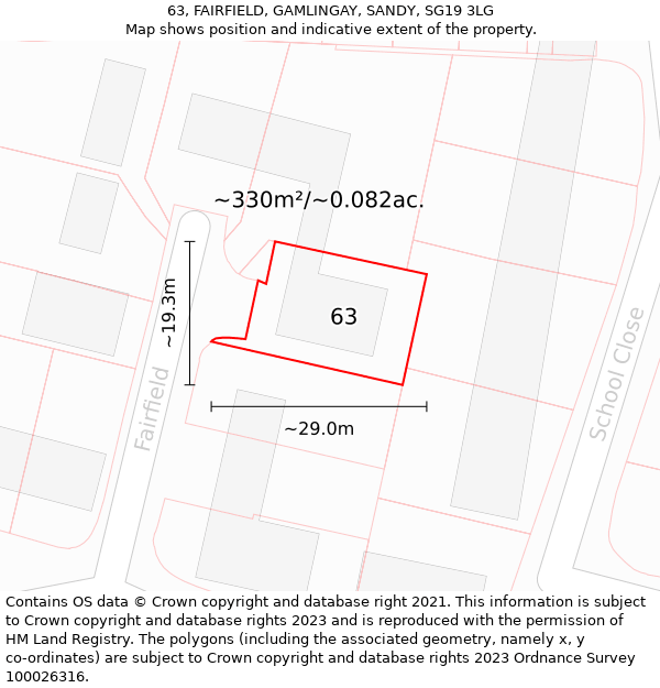 63, FAIRFIELD, GAMLINGAY, SANDY, SG19 3LG: Plot and title map