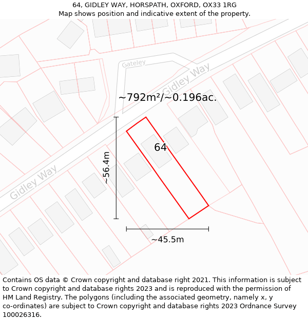 64, GIDLEY WAY, HORSPATH, OXFORD, OX33 1RG: Plot and title map