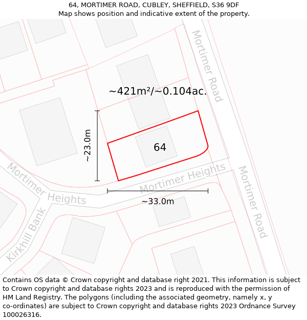 64, MORTIMER ROAD, CUBLEY, SHEFFIELD, S36 9DF: Plot and title map