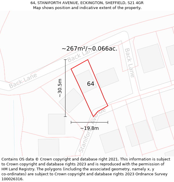 64, STANIFORTH AVENUE, ECKINGTON, SHEFFIELD, S21 4GR: Plot and title map