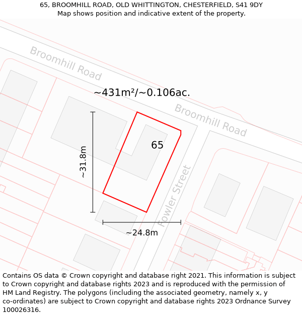 65, BROOMHILL ROAD, OLD WHITTINGTON, CHESTERFIELD, S41 9DY: Plot and title map