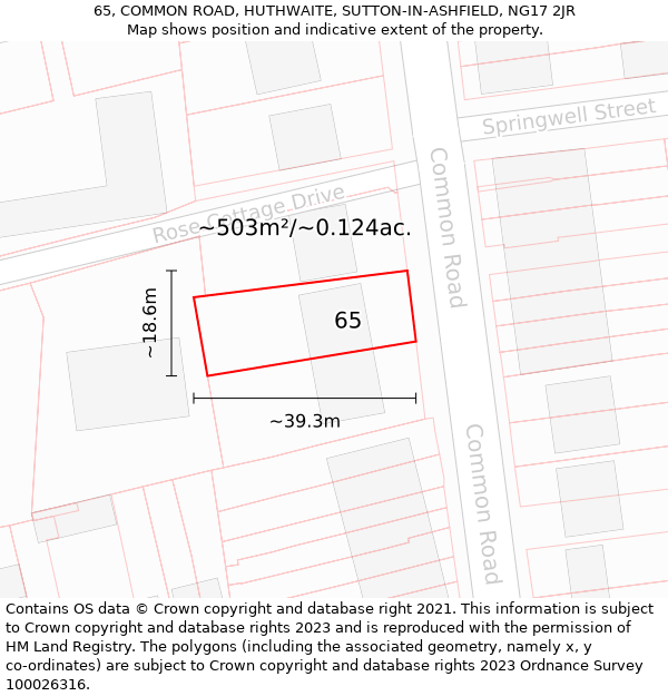 65, COMMON ROAD, HUTHWAITE, SUTTON-IN-ASHFIELD, NG17 2JR: Plot and title map