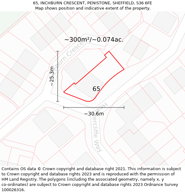 65, INCHBURN CRESCENT, PENISTONE, SHEFFIELD, S36 6FE: Plot and title map