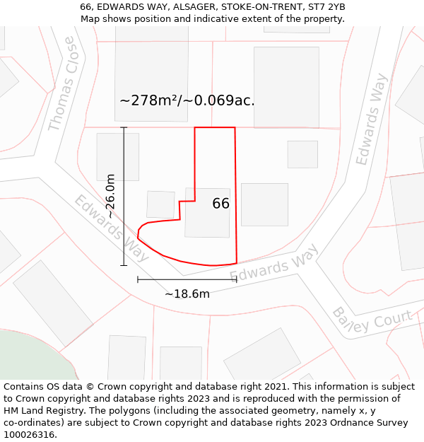 66, EDWARDS WAY, ALSAGER, STOKE-ON-TRENT, ST7 2YB: Plot and title map