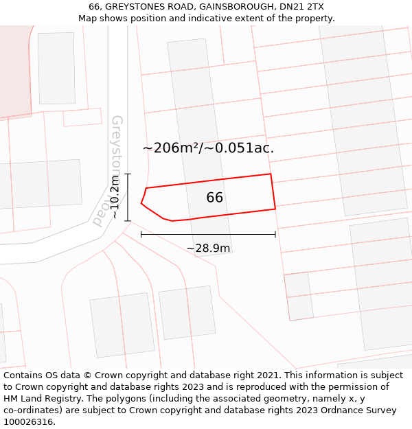 66, GREYSTONES ROAD, GAINSBOROUGH, DN21 2TX: Plot and title map