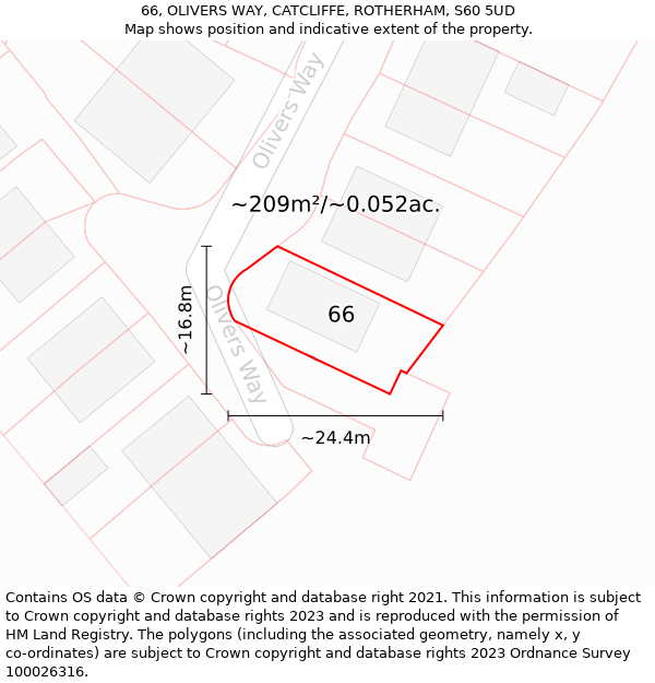 66, OLIVERS WAY, CATCLIFFE, ROTHERHAM, S60 5UD: Plot and title map