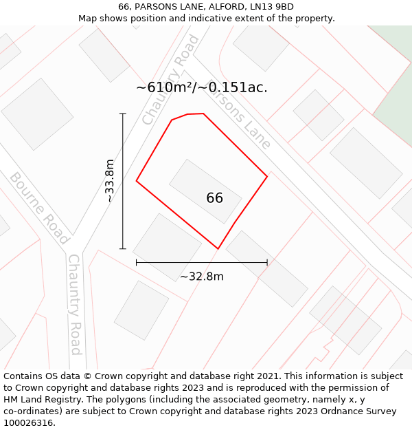 66, PARSONS LANE, ALFORD, LN13 9BD: Plot and title map