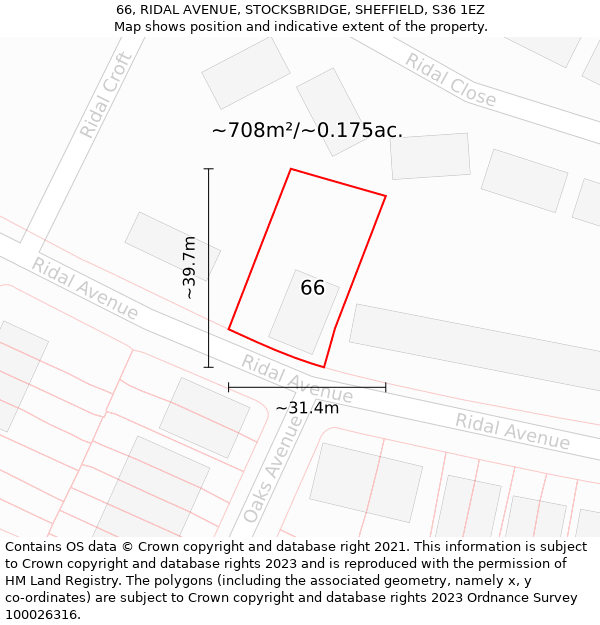 66, RIDAL AVENUE, STOCKSBRIDGE, SHEFFIELD, S36 1EZ: Plot and title map