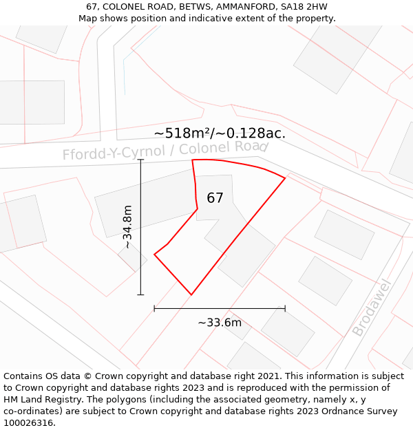 67, COLONEL ROAD, BETWS, AMMANFORD, SA18 2HW: Plot and title map