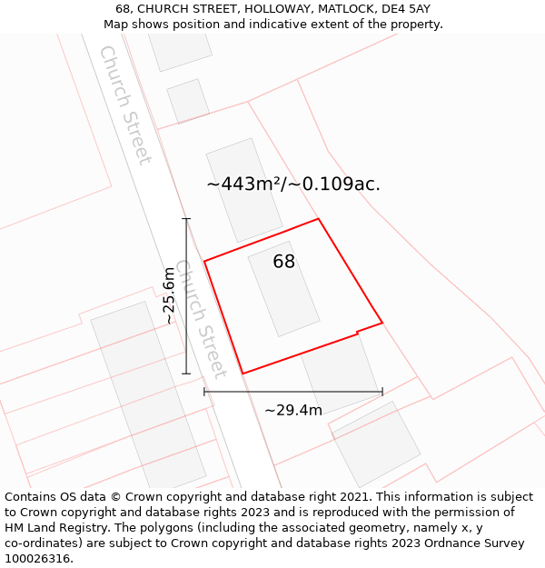 68, CHURCH STREET, HOLLOWAY, MATLOCK, DE4 5AY: Plot and title map