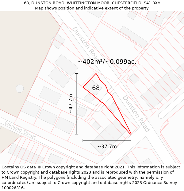 68, DUNSTON ROAD, WHITTINGTON MOOR, CHESTERFIELD, S41 8XA: Plot and title map