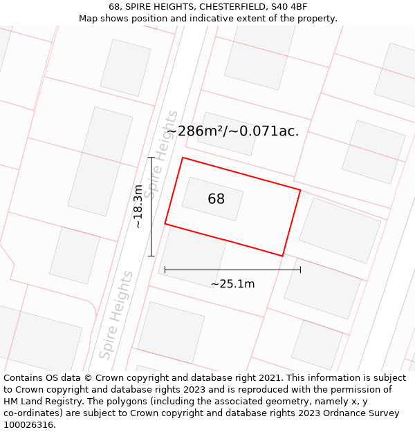 68, SPIRE HEIGHTS, CHESTERFIELD, S40 4BF: Plot and title map