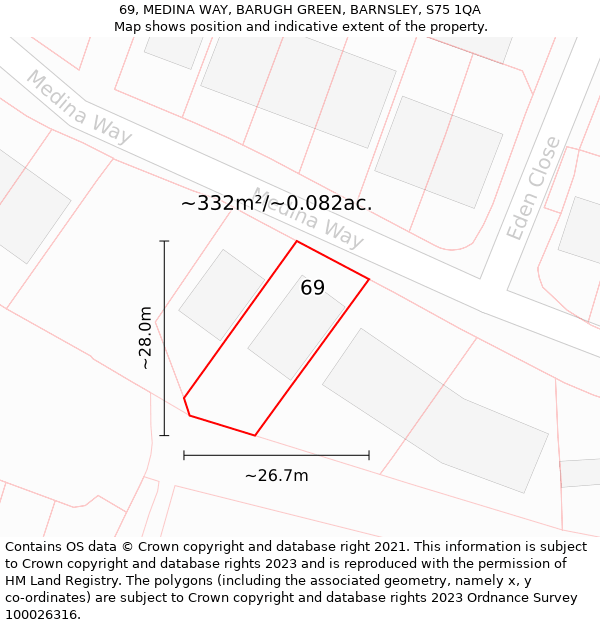 69, MEDINA WAY, BARUGH GREEN, BARNSLEY, S75 1QA: Plot and title map