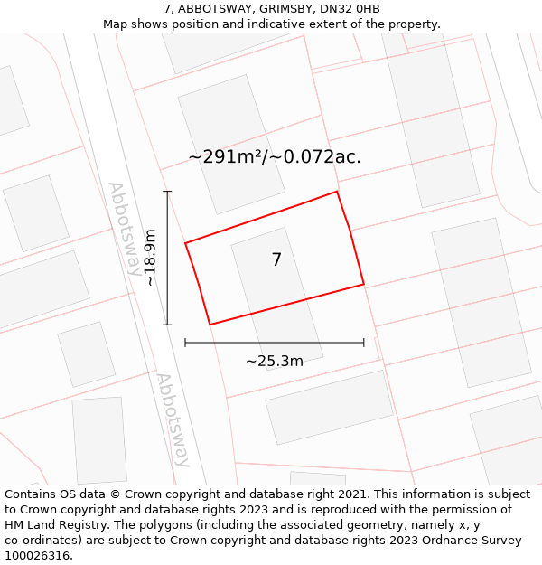 7, ABBOTSWAY, GRIMSBY, DN32 0HB: Plot and title map