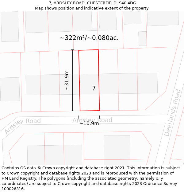 7, ARDSLEY ROAD, CHESTERFIELD, S40 4DG: Plot and title map