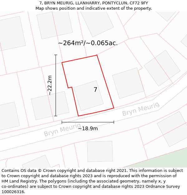 7, BRYN MEURIG, LLANHARRY, PONTYCLUN, CF72 9FY: Plot and title map