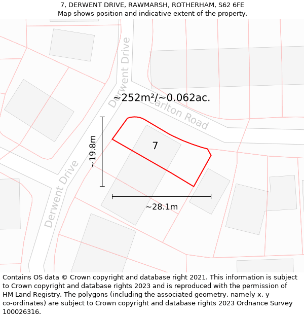 7, DERWENT DRIVE, RAWMARSH, ROTHERHAM, S62 6FE: Plot and title map