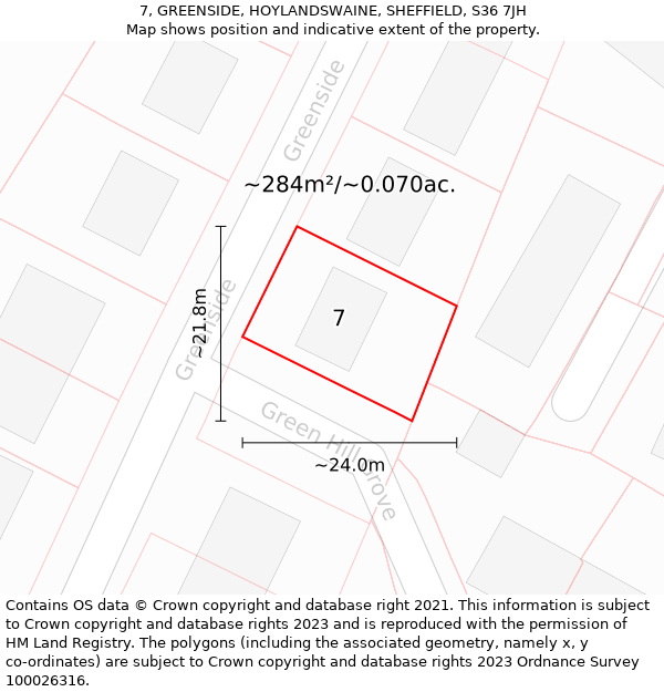 7, GREENSIDE, HOYLANDSWAINE, SHEFFIELD, S36 7JH: Plot and title map