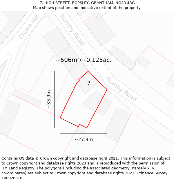 7, HIGH STREET, ROPSLEY, GRANTHAM, NG33 4BG: Plot and title map