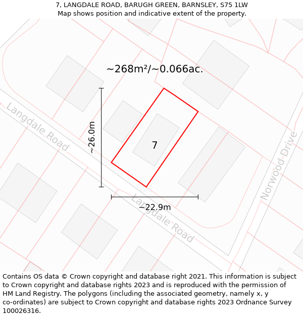 7, LANGDALE ROAD, BARUGH GREEN, BARNSLEY, S75 1LW: Plot and title map