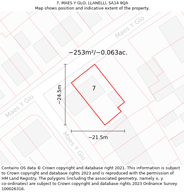 7, MAES Y GLO, LLANELLI, SA14 9QA: Plot and title map