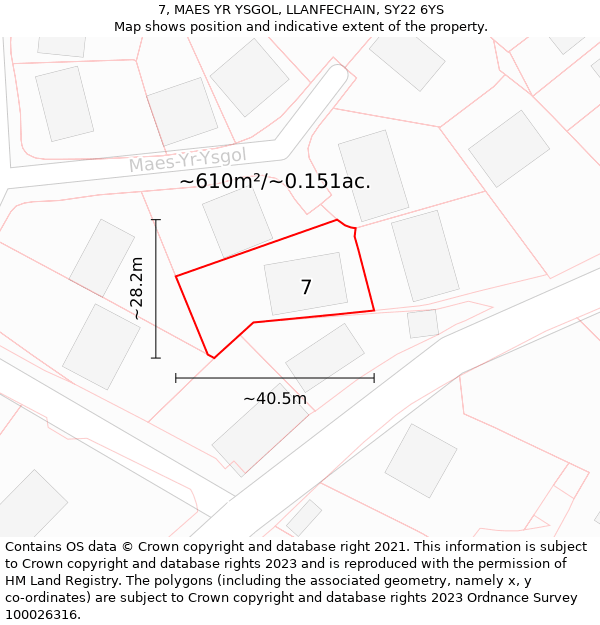 7, MAES YR YSGOL, LLANFECHAIN, SY22 6YS: Plot and title map