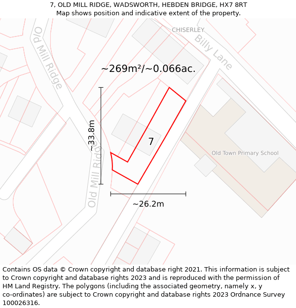 7, OLD MILL RIDGE, WADSWORTH, HEBDEN BRIDGE, HX7 8RT: Plot and title map