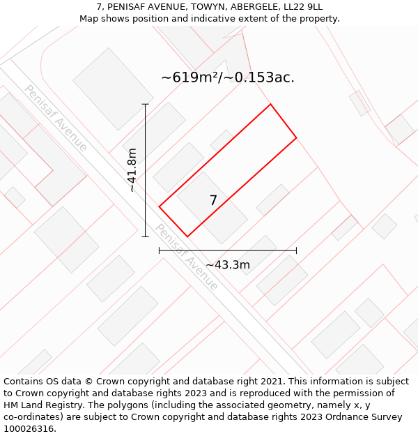 7, PENISAF AVENUE, TOWYN, ABERGELE, LL22 9LL: Plot and title map