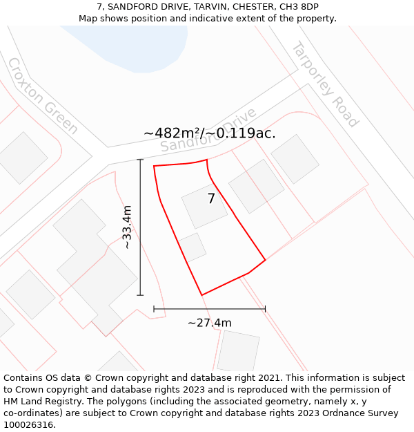 7, SANDFORD DRIVE, TARVIN, CHESTER, CH3 8DP: Plot and title map